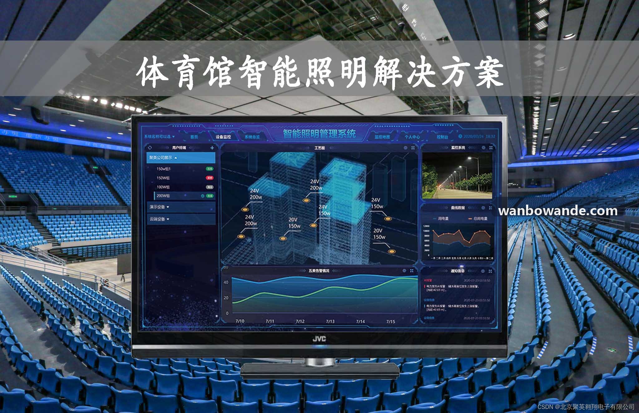 体育赛事资金审计与发票验真界面